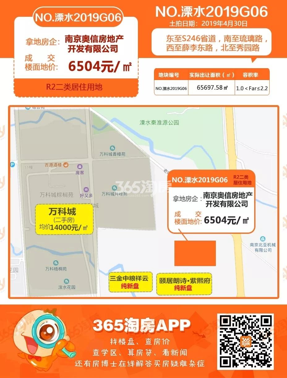 繁荣背后的故事