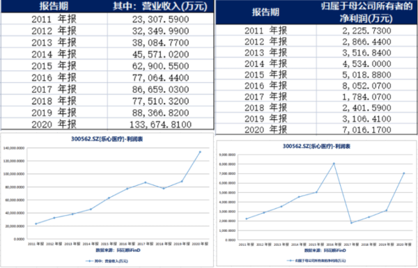 揭秘，2017扫黄视频背后的真相与内幕曝光