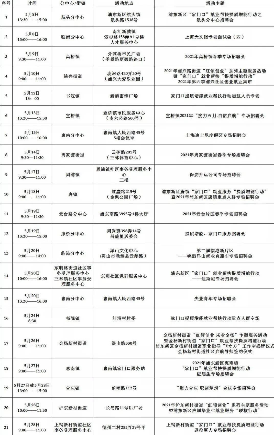 昌江最新招聘，友情与工作的交汇点，温暖与奇遇的启程