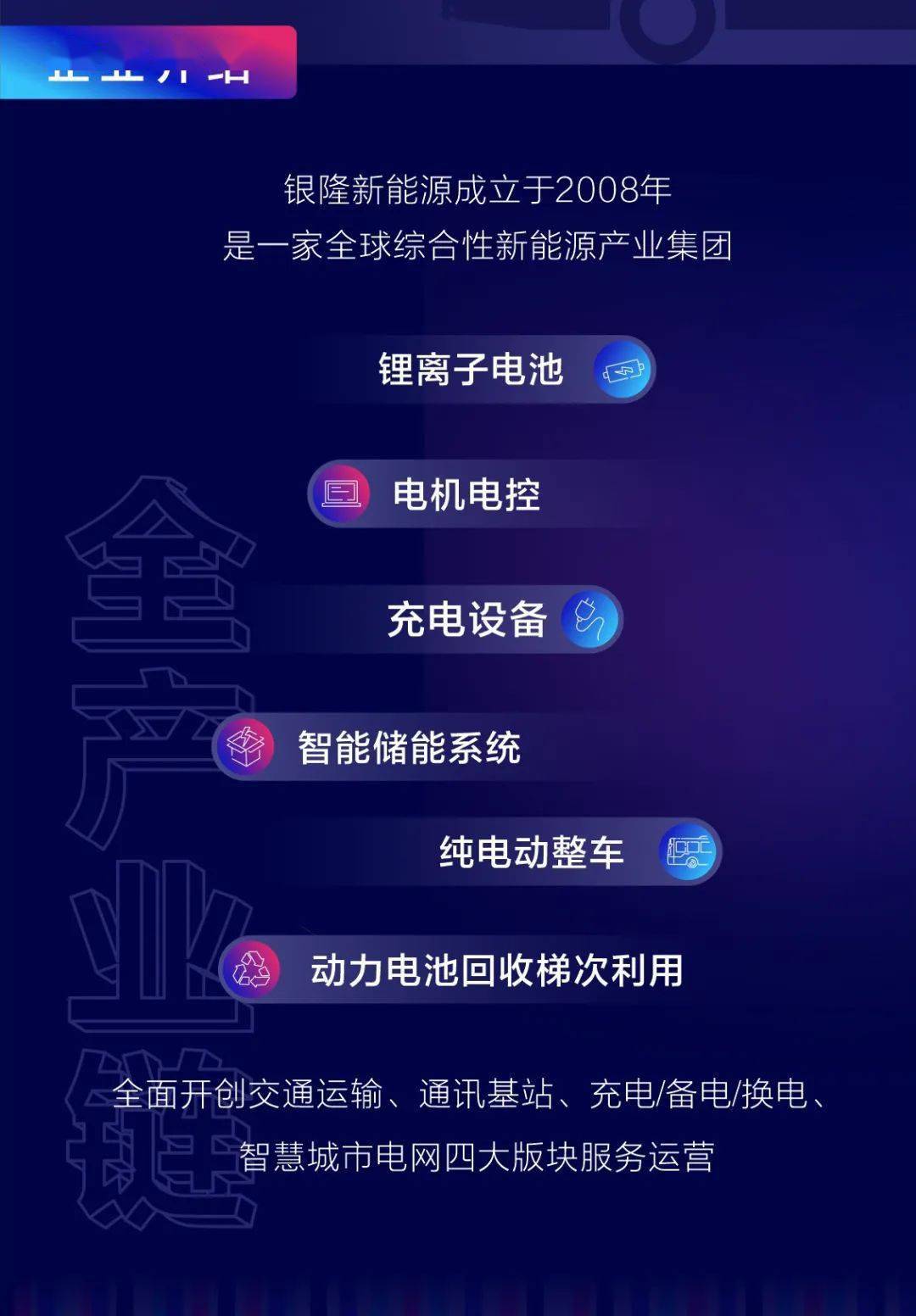 银隆最新动态，创新转型之路的深入探索